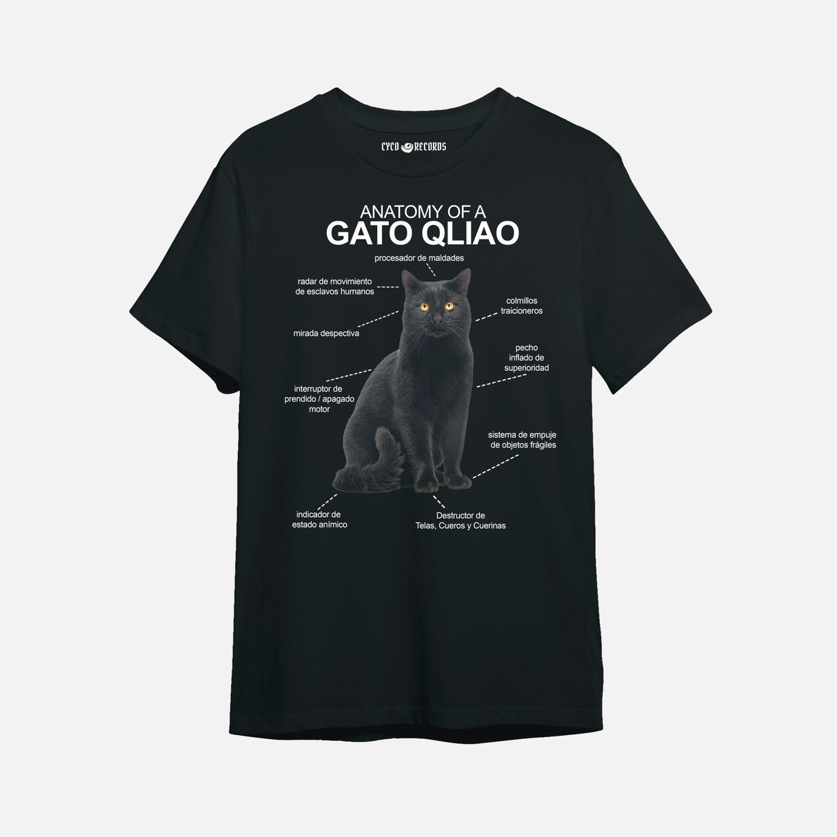 Anatomy of Gato Qliao - Polera