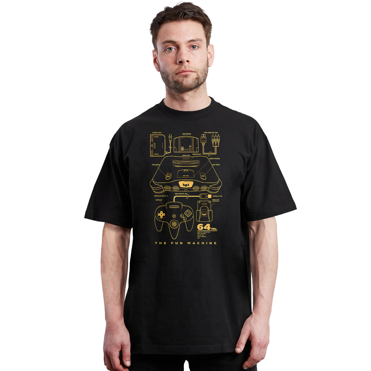 N64 - Dissected - Polera