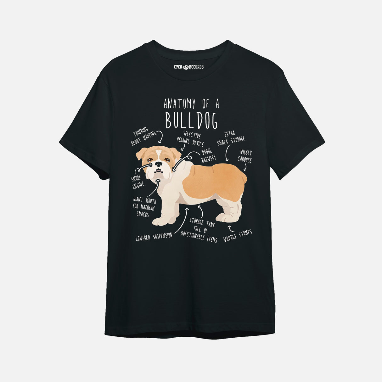 Perros - Anatomia Bulldog - Polera
