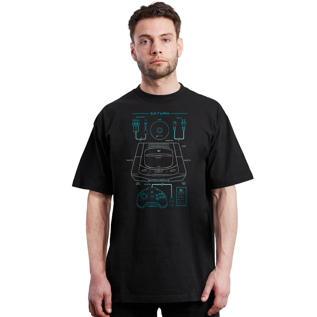 Sega Saturn - Dissected - Polera